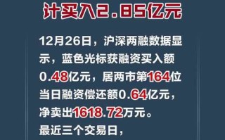 蓝色光标股票能持有吗？蓝色光标股票最新消息做什么的？
