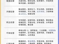 光大证券推荐，光大证券推荐的股票可信吗安全吗