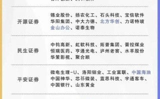 光大证券推荐，光大证券推荐的股票可信吗安全吗