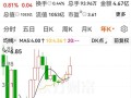 股票前复权和除权有什么区别？前复权好还是除权好？