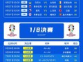 德国欧洲杯举办时间，德国 欧洲杯 出线