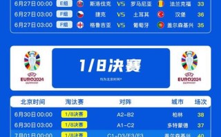 德国欧洲杯举办时间，德国 欧洲杯 出线