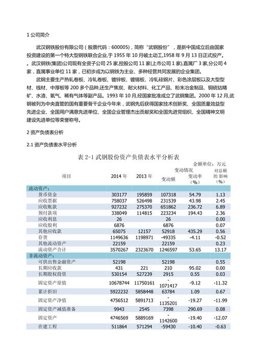 武钢股份走势,武钢股份走势分析?-第1张图片-博通理财 武钢股份走势,武钢股份走势分析?-第1张图片-博通理财
