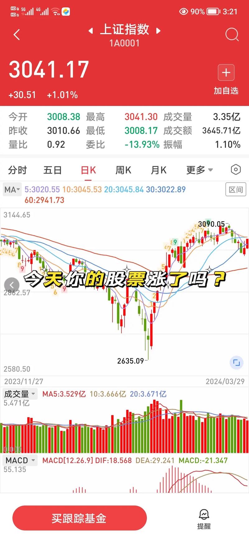 股票被举牌一定上涨吗,股票被举牌一定上涨吗是真的吗-第1张图片-博通理财 股票被举牌一定上涨吗,股票被举牌一定上涨吗是真的吗-第1张图片-博通理财