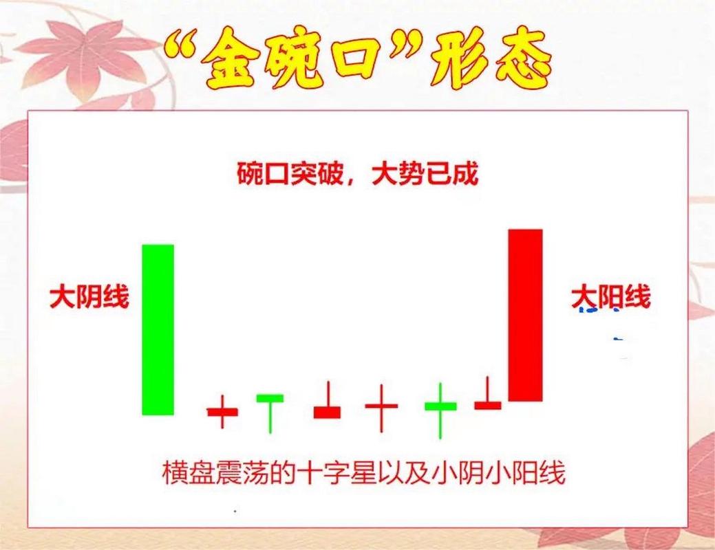 股票下跌后缩量横盘说明什么,股票下跌缩量是什么意思-第2张图片-博通理财 股票下跌后缩量横盘说明什么,股票下跌缩量是什么意思-第2张图片-博通理财