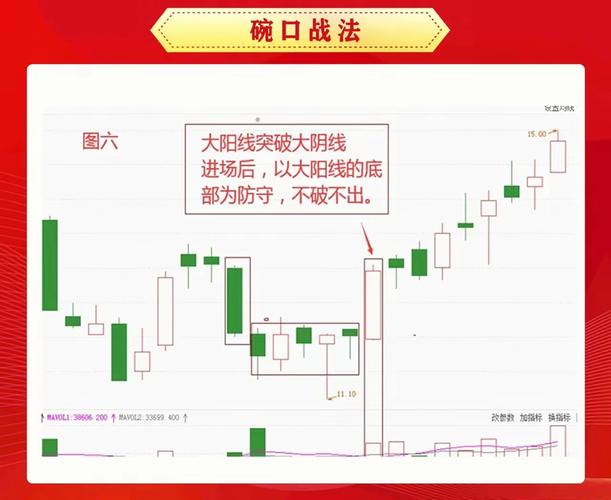 股票下跌后缩量横盘说明什么,股票下跌缩量是什么意思-第1张图片-博通理财 股票下跌后缩量横盘说明什么,股票下跌缩量是什么意思-第1张图片-博通理财