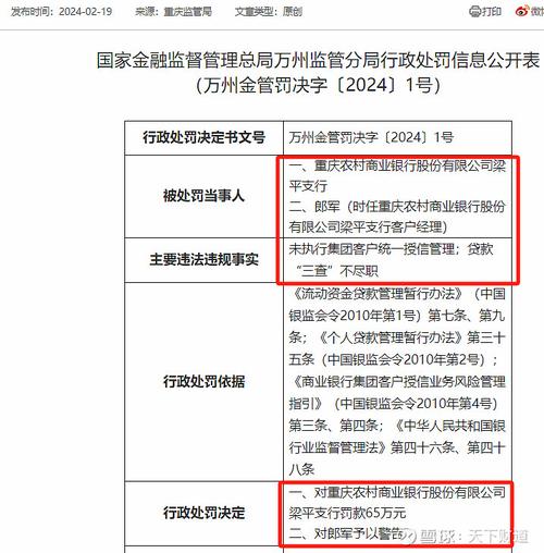 渝农商行为什么这么跌?渝农商行为什么不涨?-第1张图片-博通理财 渝农商行为什么这么跌?渝农商行为什么不涨?-第1张图片-博通理财
