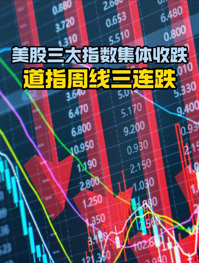 美股大跌后期货怎么走,美国股票期货大跌?-第1张图片-博通理财 美股大跌后期货怎么走,美国股票期货大跌?-第1张图片-博通理财