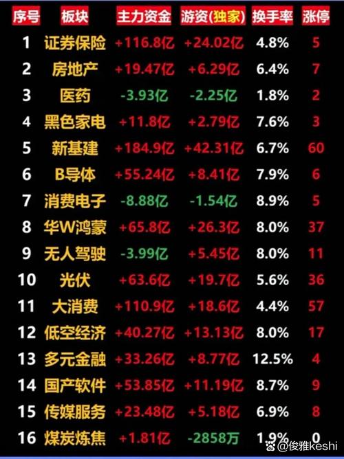 一般低开几个点就不能买了?股票低开比较多多少个点?-第1张图片-博通理财 一般低开几个点就不能买了?股票低开比较多多少个点?-第1张图片-博通理财