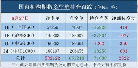 基金买卖的价差免税吗,基金买卖差价收取增值税-第2张图片-博通理财 基金买卖的价差免税吗,基金买卖差价收取增值税-第2张图片-博通理财