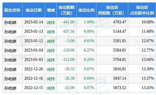 依米康股票走势历史,依米康股票历史交易数据?-第1张图片-博通理财 依米康股票走势历史,依米康股票历史交易数据?-第1张图片-博通理财