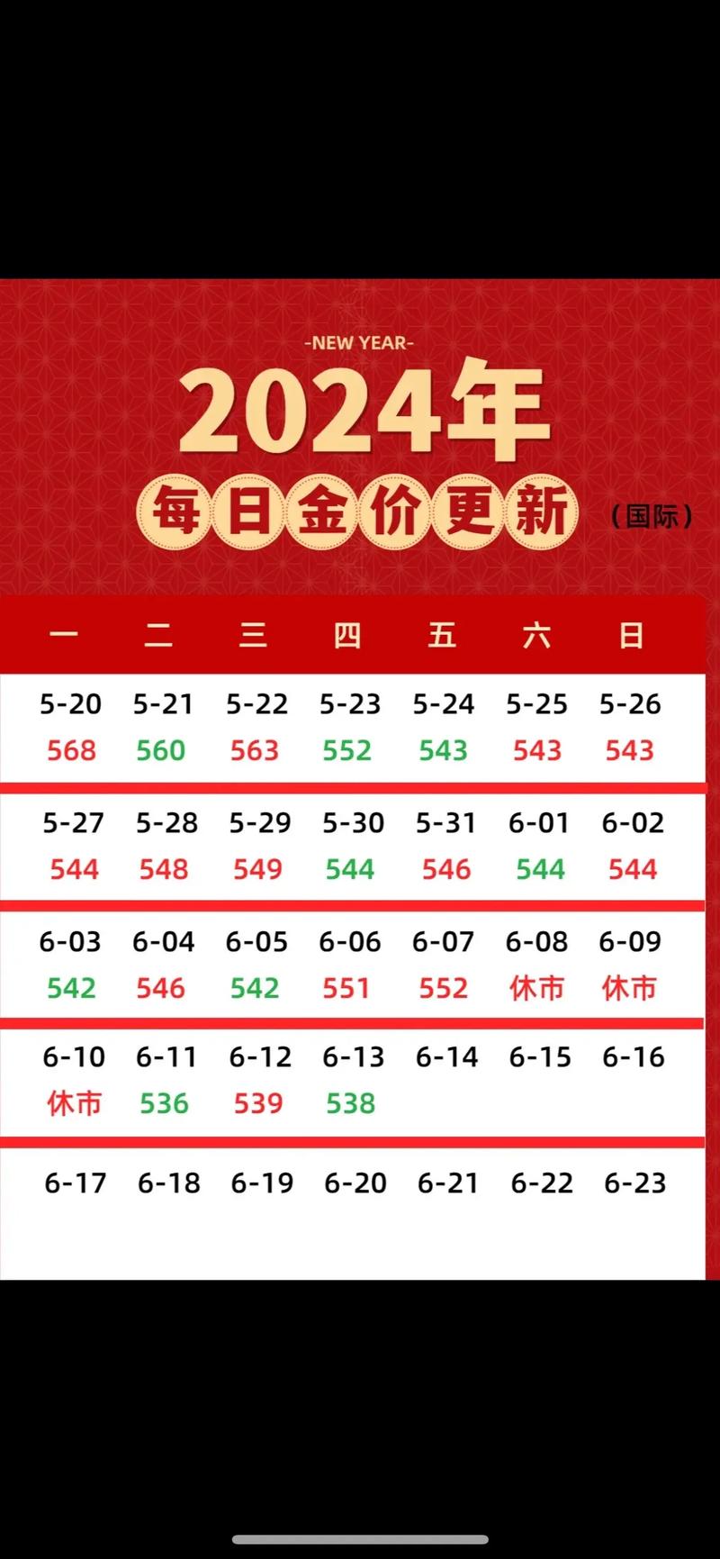 近日金价走势分析,金价大幅下滑?-第1张图片-博通理财 近日金价走势分析,金价大幅下滑?-第1张图片-博通理财