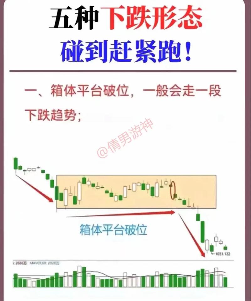 什么叫股票涨跌?股市行情 什么叫涨跌?-第1张图片-博通理财 什么叫股票涨跌?股市行情 什么叫涨跌?-第1张图片-博通理财
