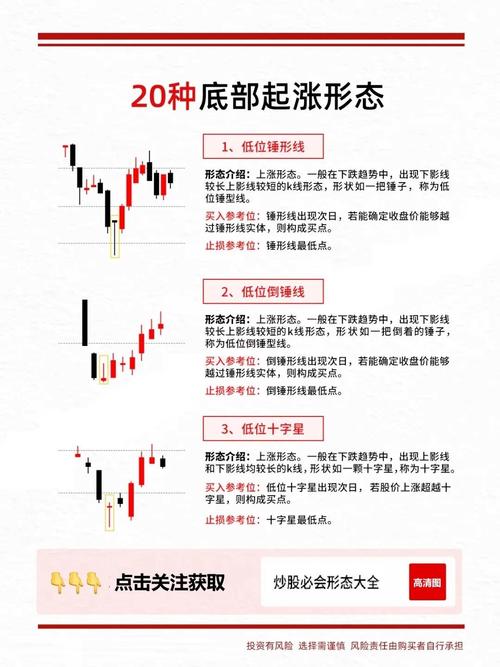 什么叫股票涨跌?股市行情 什么叫涨跌?-第2张图片-博通理财 什么叫股票涨跌?股市行情 什么叫涨跌?-第2张图片-博通理财
