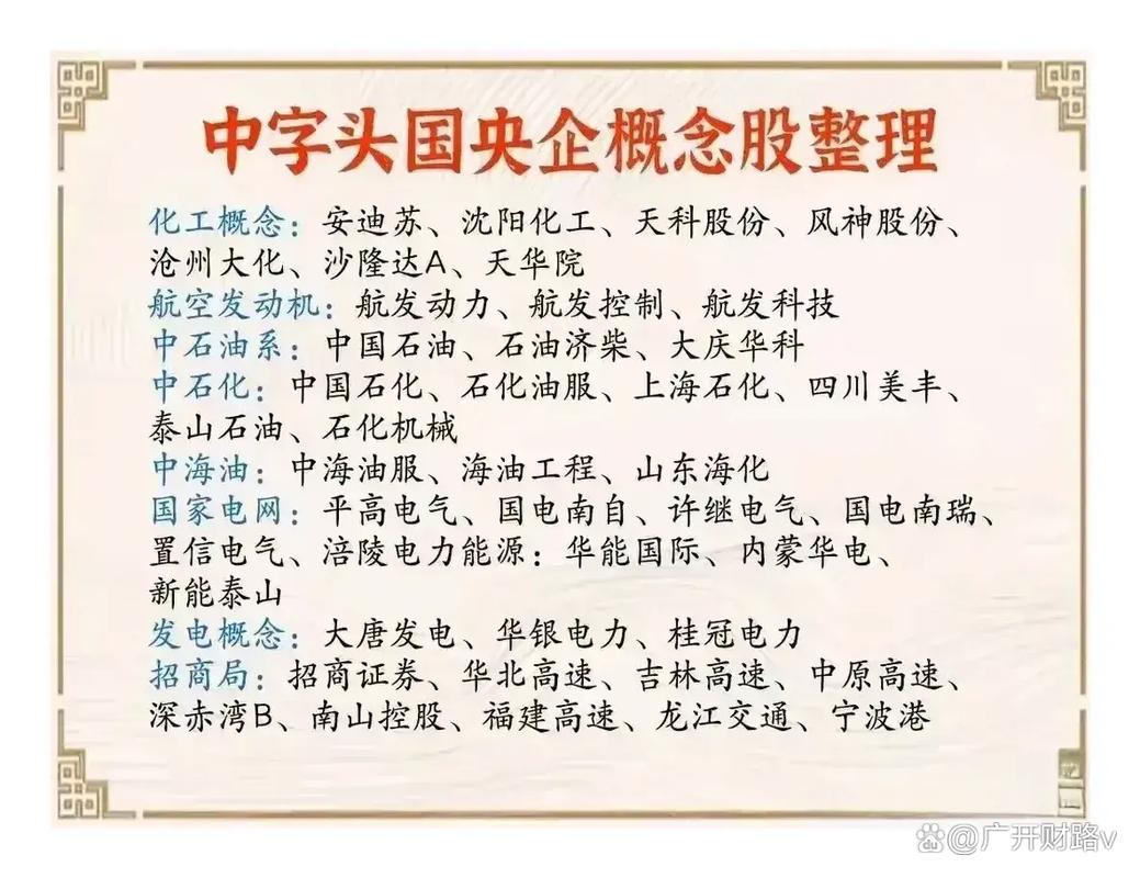 中字头央企基金有哪些,中字头国企基金?-第2张图片-博通理财 中字头央企基金有哪些,中字头国企基金?-第2张图片-博通理财