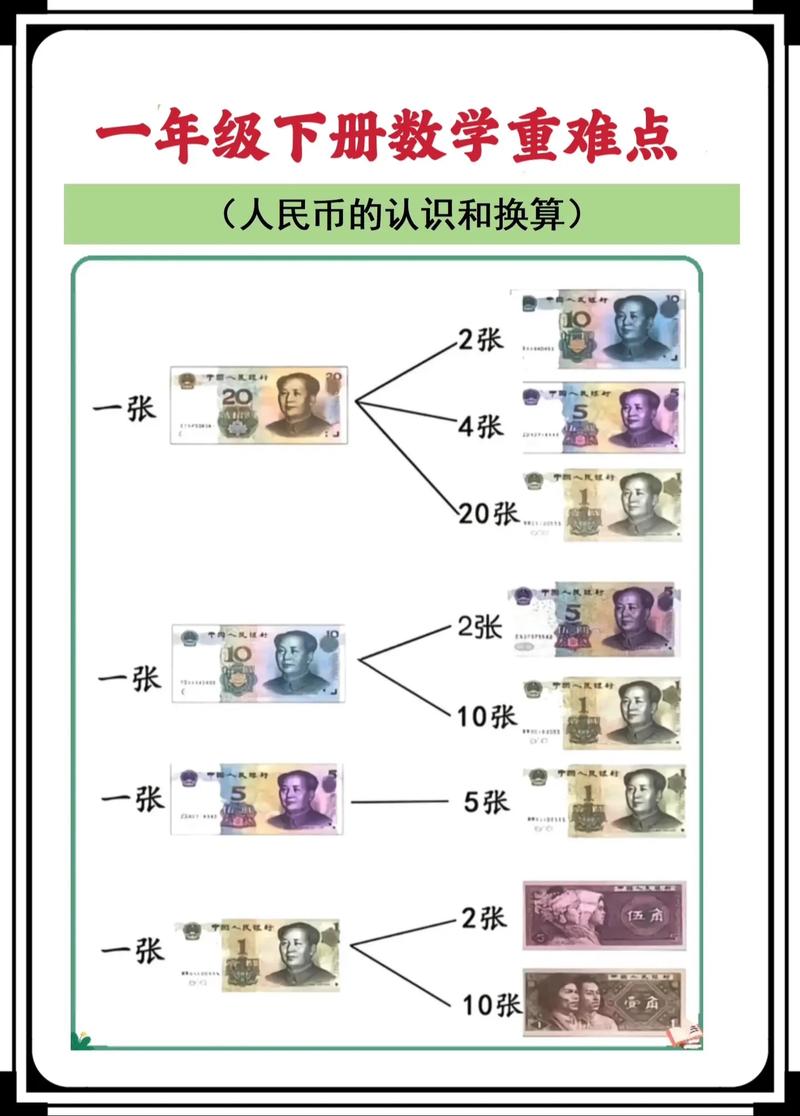 怎么看人民币是贬值还是升值?怎么看人民币有没有贬值?-第2张图片-博通理财 怎么看人民币是贬值还是升值?怎么看人民币有没有贬值?-第2张图片-博通理财