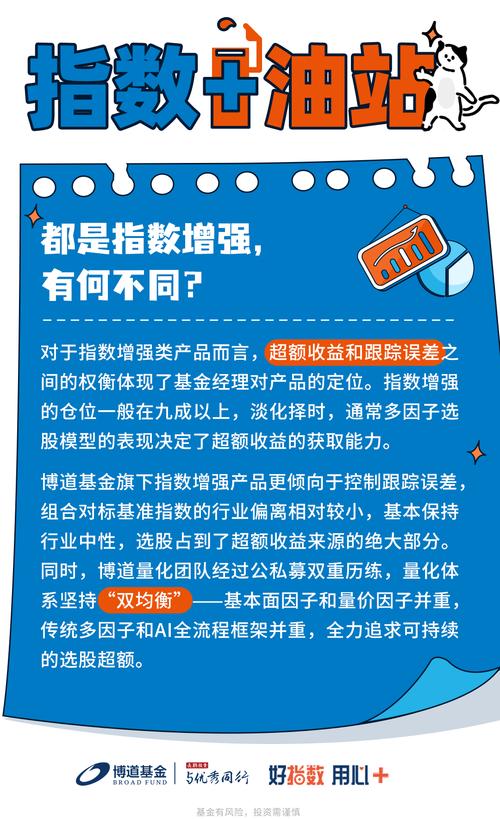 指数增强策略是什么意思,指数 指数增强?-第2张图片-博通理财 指数增强策略是什么意思,指数 指数增强?-第2张图片-博通理财