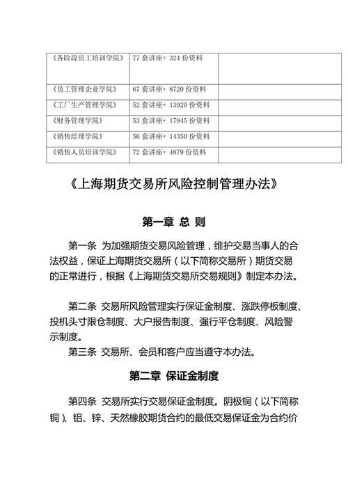 期货交易所的风险控制规则有哪些,期货交易所风险控制措施-第2张图片-博通理财 期货交易所的风险控制规则有哪些,期货交易所风险控制措施-第2张图片-博通理财