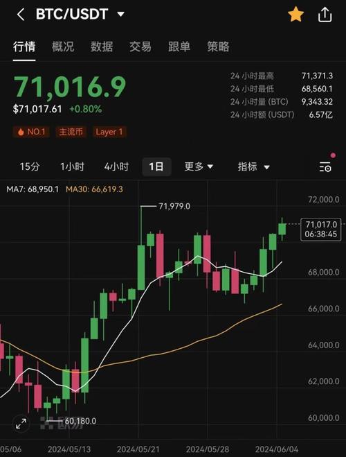 股市行情美国,美国股市实时行情-第1张图片-博通理财 股市行情美国,美国股市实时行情-第1张图片-博通理财