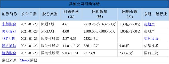亚士创能股票怎么了?亚士创能是什么板块?-第2张图片-博通理财 亚士创能股票怎么了?亚士创能是什么板块?-第2张图片-博通理财