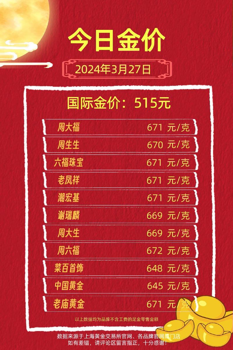 中国黄金是央企吗,中国黄金不能买的原因-第1张图片-博通理财 中国黄金是央企吗,中国黄金不能买的原因-第1张图片-博通理财