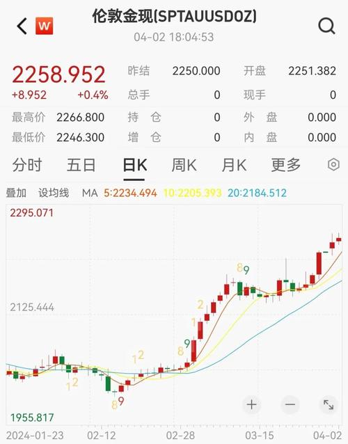 小米股票最低跌到多少,小米股票最低的时候多少-第1张图片-博通理财 小米股票最低跌到多少,小米股票最低的时候多少-第1张图片-博通理财