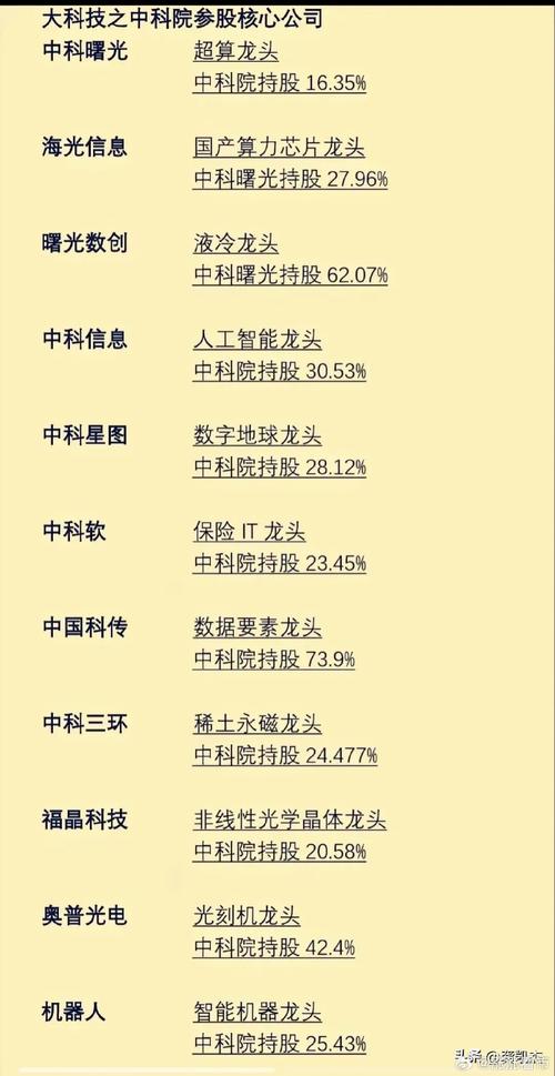什么是龙头股?怎么找??何为龙头股,龙头股有什么基本特征?-第1张图片-博通理财 什么是龙头股?怎么找??何为龙头股,龙头股有什么基本特征?-第1张图片-博通理财