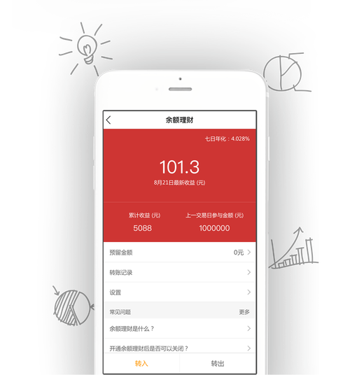 华宝智投在哪里跟投,华宝智投使用教程-第1张图片-博通理财 华宝智投在哪里跟投,华宝智投使用教程-第1张图片-博通理财