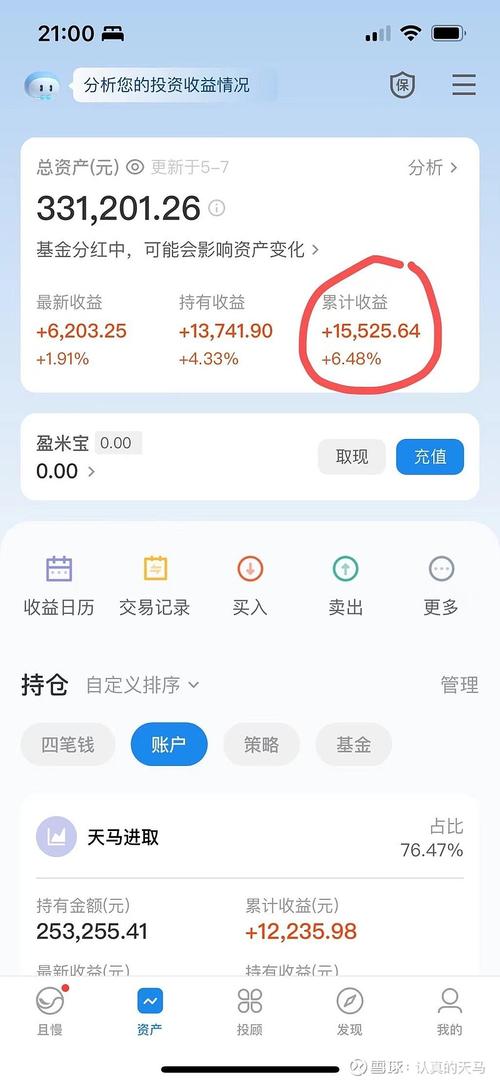 投资者如何利用基金份额净值?基金净份额怎么算?-第2张图片-博通理财 投资者如何利用基金份额净值?基金净份额怎么算?-第2张图片-博通理财