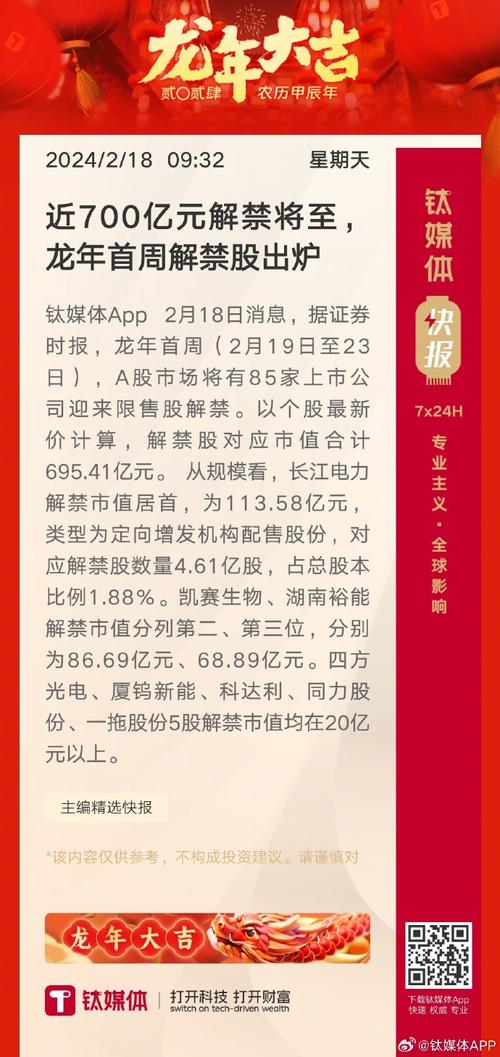 定向增发解禁股什么意思?定向增发解禁是什么意思?-第1张图片-博通理财 定向增发解禁股什么意思?定向增发解禁是什么意思?-第1张图片-博通理财