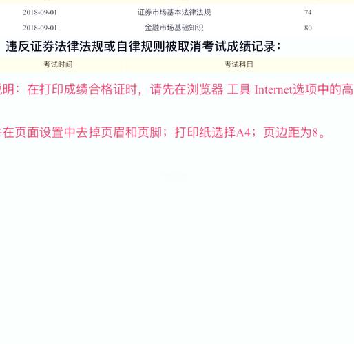 证券从业资格成绩有效期是多久?证券从业资格考试成绩永久有效吗?-第2张图片-博通理财 证券从业资格成绩有效期是多久?证券从业资格考试成绩永久有效吗?-第2张图片-博通理财