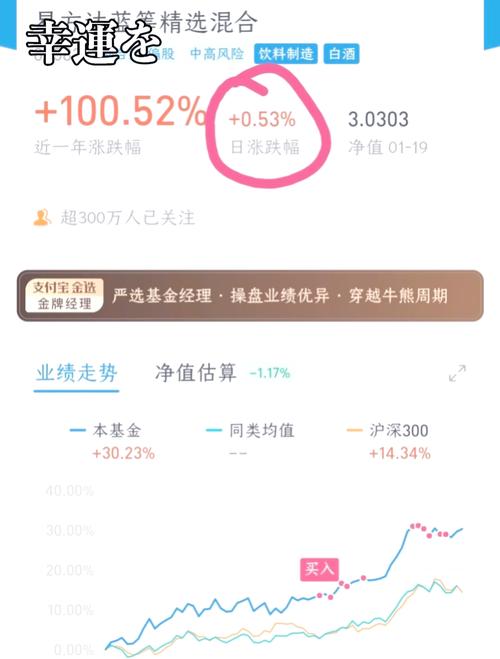 易方达蓝筹精选近日走势,易方达蓝筹实时?-第1张图片-博通理财 易方达蓝筹精选近日走势,易方达蓝筹实时?-第1张图片-博通理财