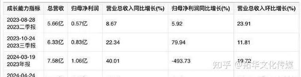鲍斯股份前十股东,鲍斯股份前十股东有哪些?-第2张图片-博通理财 鲍斯股份前十股东,鲍斯股份前十股东有哪些?-第2张图片-博通理财