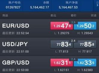 外汇即时行情中心,外汇即时行情中心app-第1张图片-博通理财 外汇即时行情中心,外汇即时行情中心app-第1张图片-博通理财