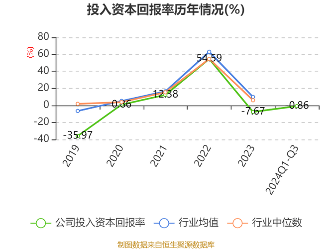 江特电机目标价多少?江特电机收盘价是多少?-第2张图片-博通理财 江特电机目标价多少?江特电机收盘价是多少?-第2张图片-博通理财