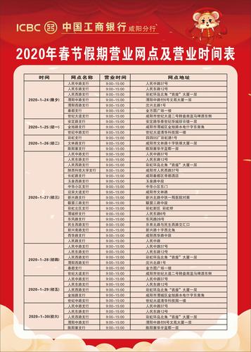 银行营业时间表,工商银行营业时间表-第2张图片-博通理财 银行营业时间表,工商银行营业时间表-第2张图片-博通理财