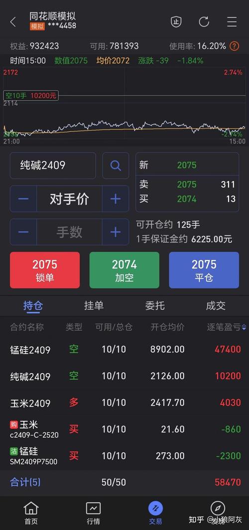 塑料期货好做吗,塑料期货怎么操作-第2张图片-博通理财 塑料期货好做吗,塑料期货怎么操作-第2张图片-博通理财