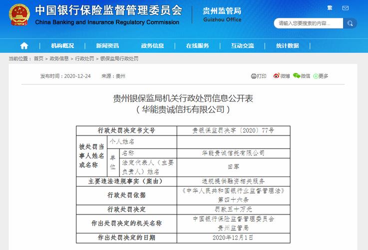 华能贵诚信托有限公司有借款资质吗?华能贵诚信托利息高吗?-第1张图片-博通理财 华能贵诚信托有限公司有借款资质吗?华能贵诚信托利息高吗?-第1张图片-博通理财