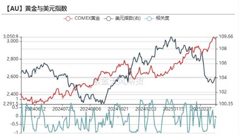 账户贵金属白银走势?账户贵金属人民币白银近2每走势?-第2张图片-博通理财 账户贵金属白银走势?账户贵金属人民币白银近2每走势?-第2张图片-博通理财