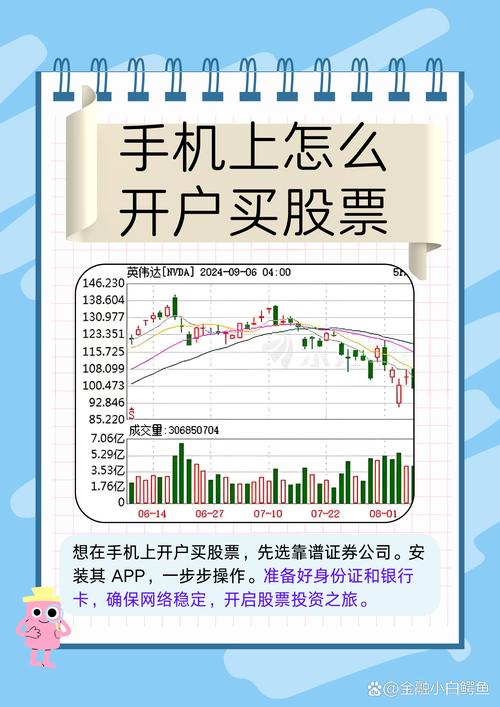 招商证券账户怎么开通,招商证券怎么开股票账户-第1张图片-博通理财 招商证券账户怎么开通,招商证券怎么开股票账户-第1张图片-博通理财