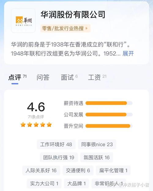 华润集团是什么级别单位?一般人能进华润吗?-第2张图片-博通理财 华润集团是什么级别单位?一般人能进华润吗?-第2张图片-博通理财