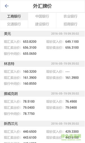 外汇行情软件通达信?外汇行情软件app?-第1张图片-博通理财 外汇行情软件通达信?外汇行情软件app?-第1张图片-博通理财