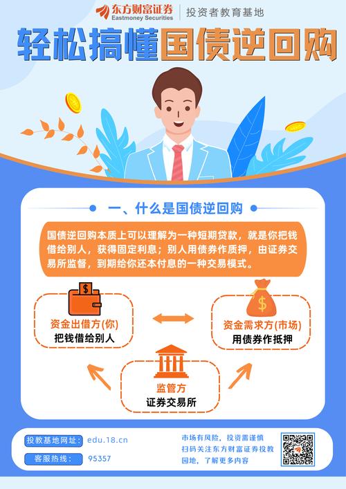 如何购买无记名国债,无记名国债兑付流程?-第1张图片-博通理财 如何购买无记名国债,无记名国债兑付流程?-第1张图片-博通理财