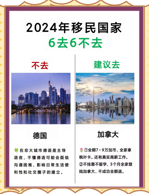 移民去哪个国家比较好?,移民那个国家比较好?-第1张图片-博通理财 移民去哪个国家比较好?,移民那个国家比较好?-第1张图片-博通理财