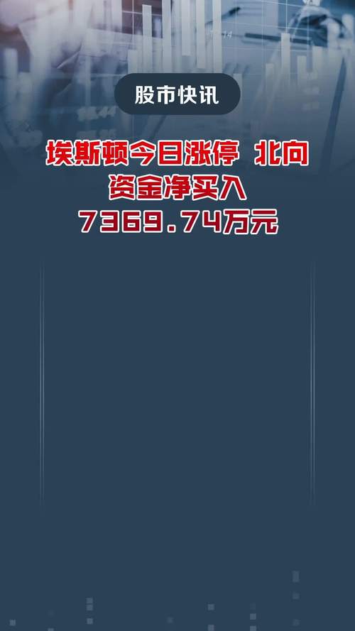 埃斯顿股票会涨吗,埃斯顿股票会涨吗现在?-第1张图片-博通理财 埃斯顿股票会涨吗,埃斯顿股票会涨吗现在?-第1张图片-博通理财
