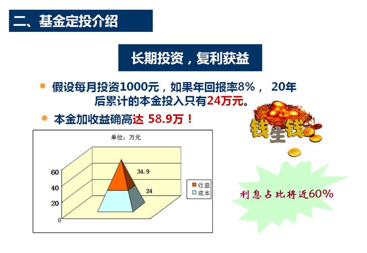 如何理解基金定投有何优点和风险,基金的定投的优缺点?-第2张图片-博通理财 如何理解基金定投有何优点和风险,基金的定投的优缺点?-第2张图片-博通理财