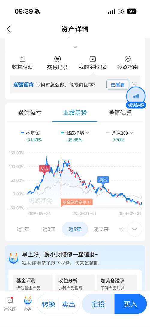 基金怎么突然变少了,基金为什么突然下跌-第1张图片-博通理财 基金怎么突然变少了,基金为什么突然下跌-第1张图片-博通理财