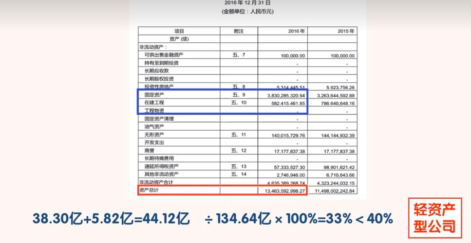 债券属于资产吗,债券是资产还是负债-第2张图片-博通理财 债券属于资产吗,债券是资产还是负债-第2张图片-博通理财