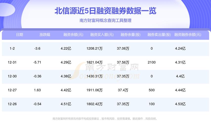北向资金为什么流出啊?北向资金为什么天天流入?-第1张图片-博通理财 北向资金为什么流出啊?北向资金为什么天天流入?-第1张图片-博通理财