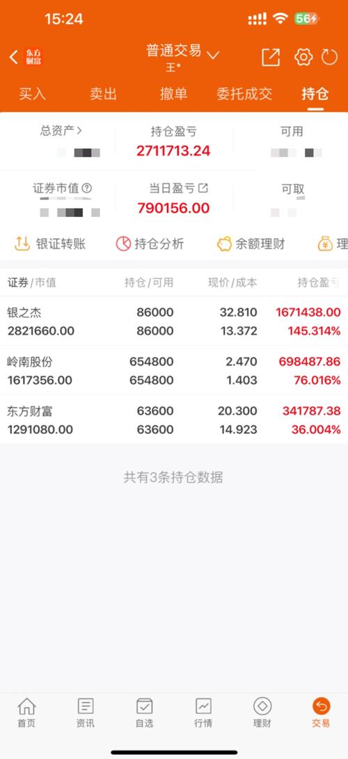 一万炒股一个月能赚多少,一万 炒股?-第2张图片-博通理财 一万炒股一个月能赚多少,一万 炒股?-第2张图片-博通理财